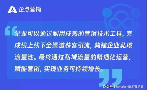 企點(diǎn)營(yíng)銷特別策劃 全鏈路私域運(yùn)營(yíng)，構(gòu)筑服務(wù)營(yíng)銷一體化閉環(huán)