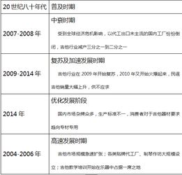 卡馬案例深度解析 一站式品牌營(yíng)銷策劃如何驅(qū)動(dòng)商業(yè)增長(zhǎng)